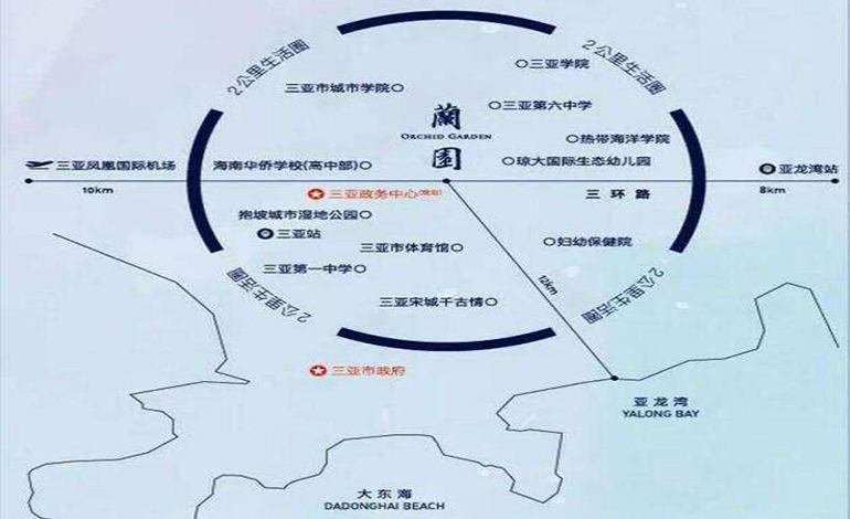 http://faakee.oss-cn-shenzhen.aliyuncs.com/uploadfiles/image/202008/15977185261468.jpg