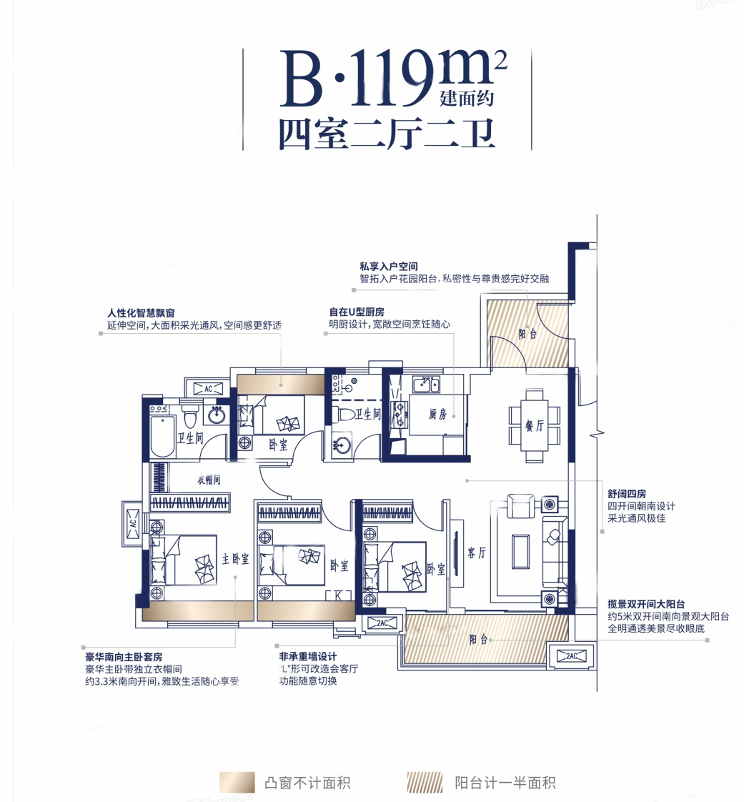 二期b户型 4房2厅2卫 建面:119㎡